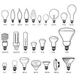 Malvorlage: Glühbirne (Objekte) #119580 - Kostenlose Malvorlagen zum Ausdrucken