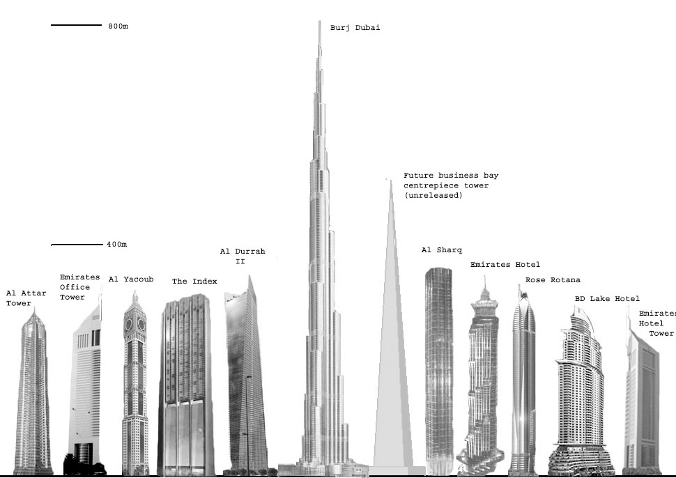 Malvorlage: Wolkenkratzer (Gebäude und Architektur) #65979 - Kostenlose Malvorlagen zum Ausdrucken