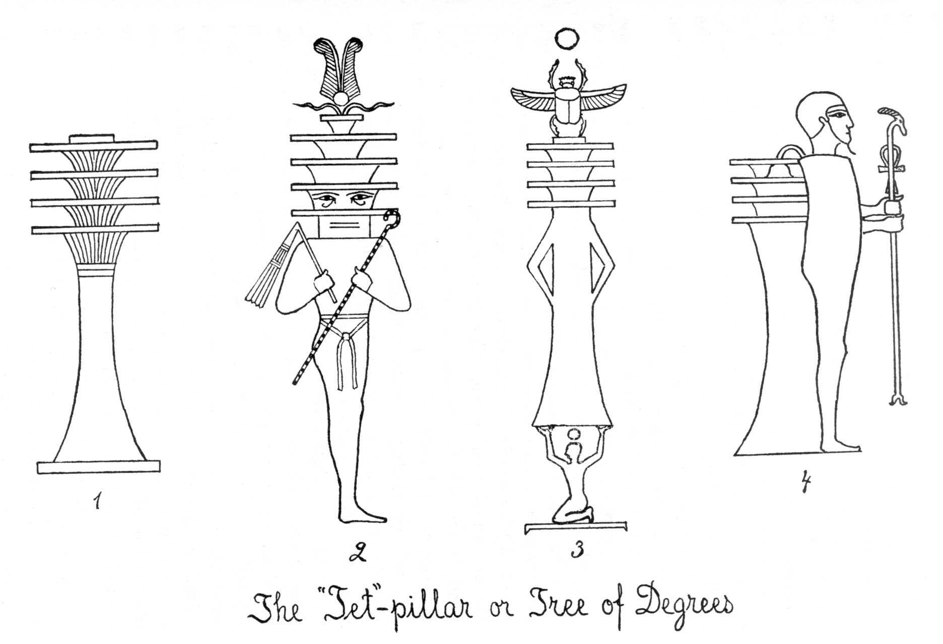 Malvorlage: Ägyptische Mythologie (Götter und Göttinnen) #111257 - Kostenlose Malvorlagen zum Ausdrucken