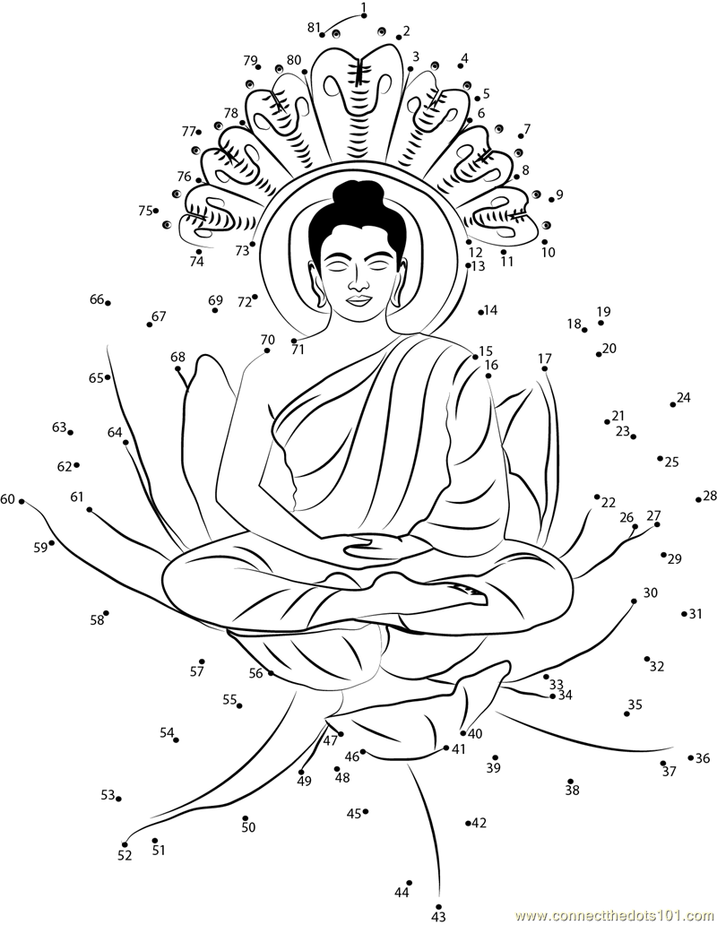 Malvorlage: Hinduistische Mythologie: Buddha (Götter und Göttinnen) #89524 - Kostenlose Malvorlagen zum Ausdrucken