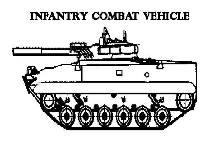 Malvorlage: Panzer (Transport) #138023 - Kostenlose Malvorlagen zum Ausdrucken